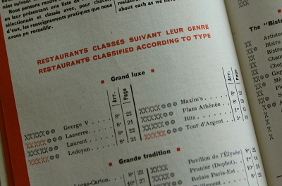 アンティーク本　古書　フランス　ミシュランガイド