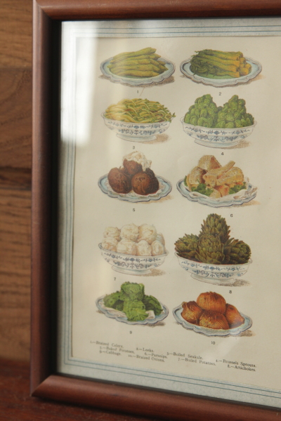アンティーク料理のイラストレーション　額装　プリントプレート　ビートン婦人　イギリス